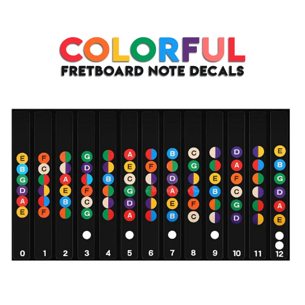NewEights Guitar Fretboard Note Decals Sticker Color Coded Guide (2-Pack) for Guitar Beginners Gift - FREE 1 Guitar Pick - Cool Gifts for Men Women Youth Guitarists - For Electric & Acoustic Guitars