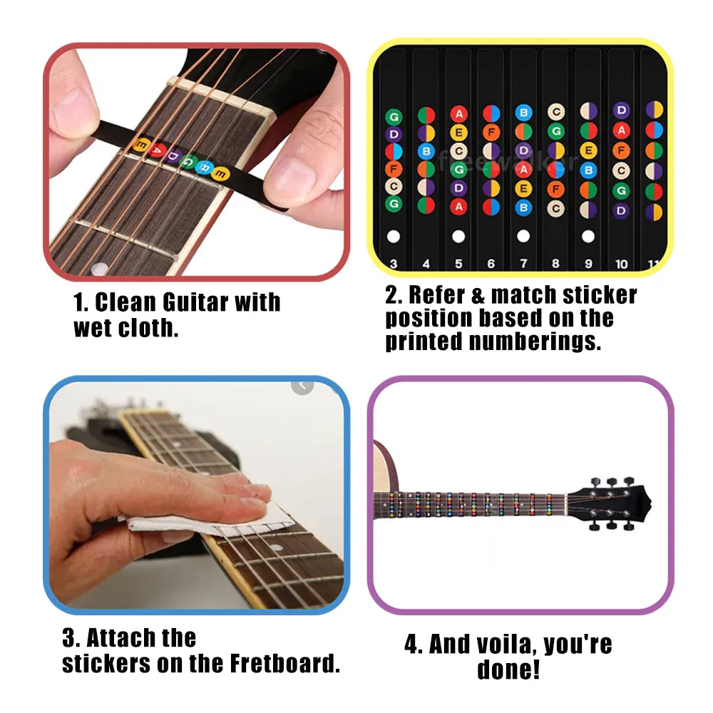 NewEights Guitar Fretboard Note Decals Sticker Color Coded Guide (2-Pack) for Guitar Beginners Gift - FREE 1 Guitar Pick - Cool Gifts for Men Women Youth Guitarists - For Electric & Acoustic Guitars