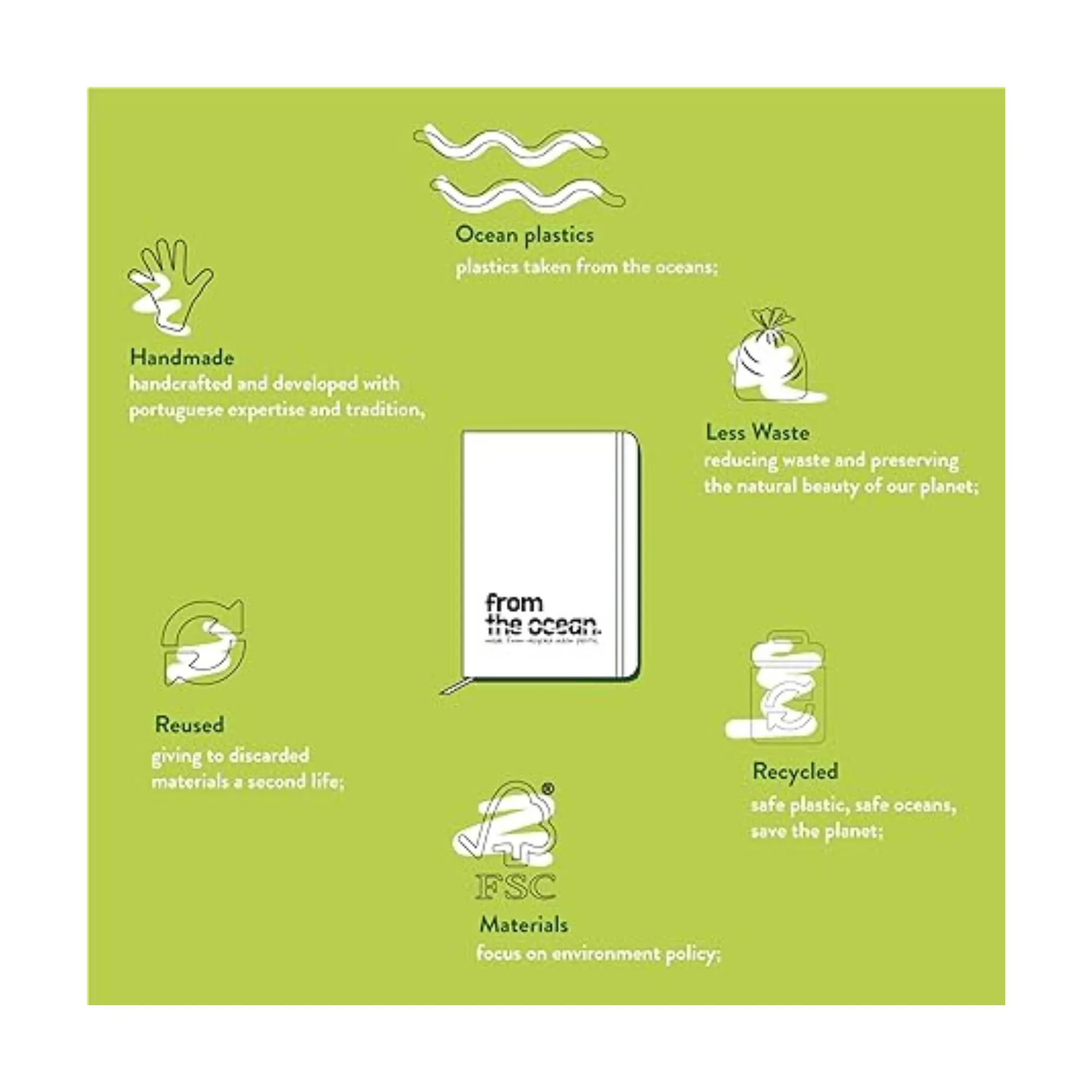 Notebook | FROM THE OCEAN | "Algae green"