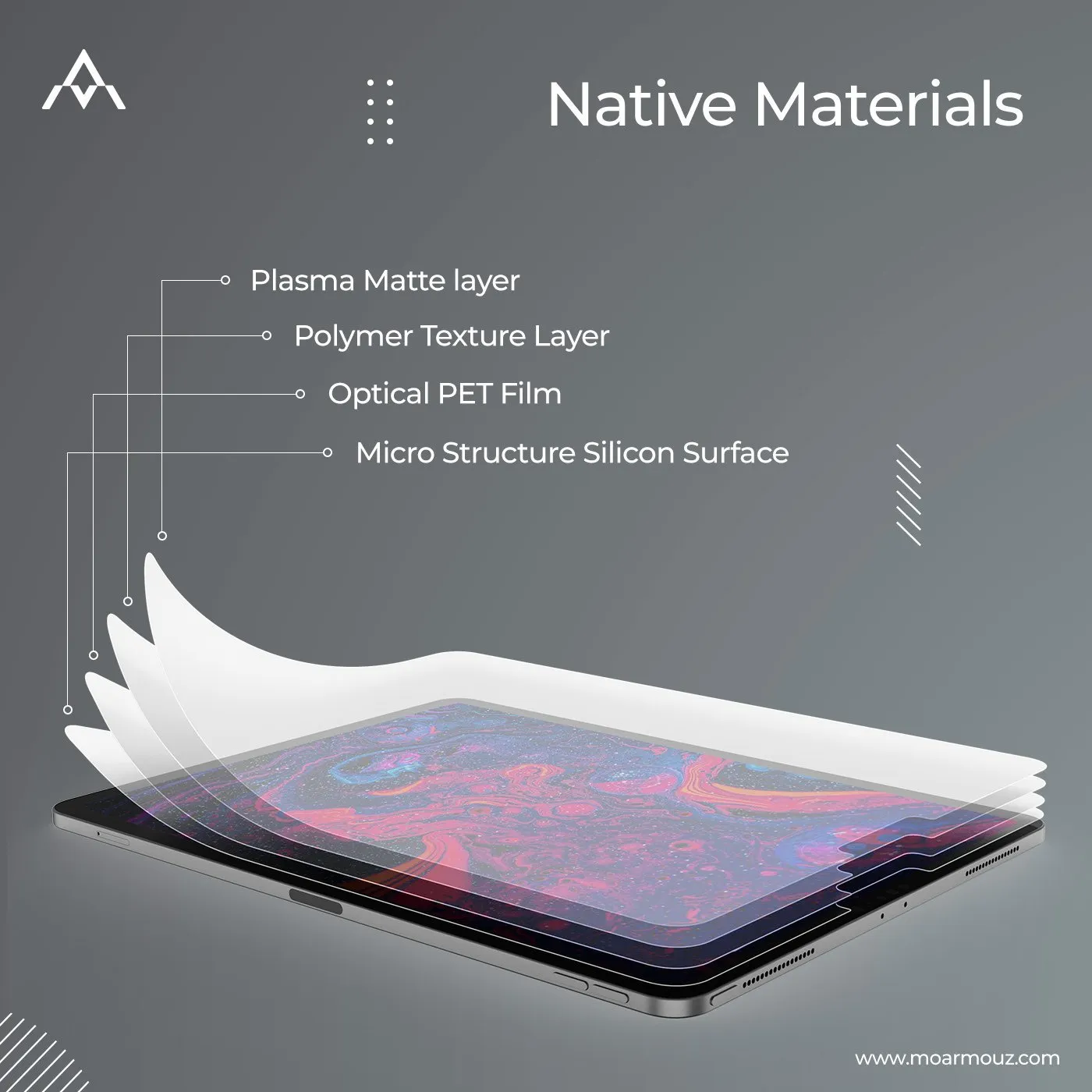 PaperType® Screen Protector - Perfect for Sketching, Writing, and Note-taking on iPads