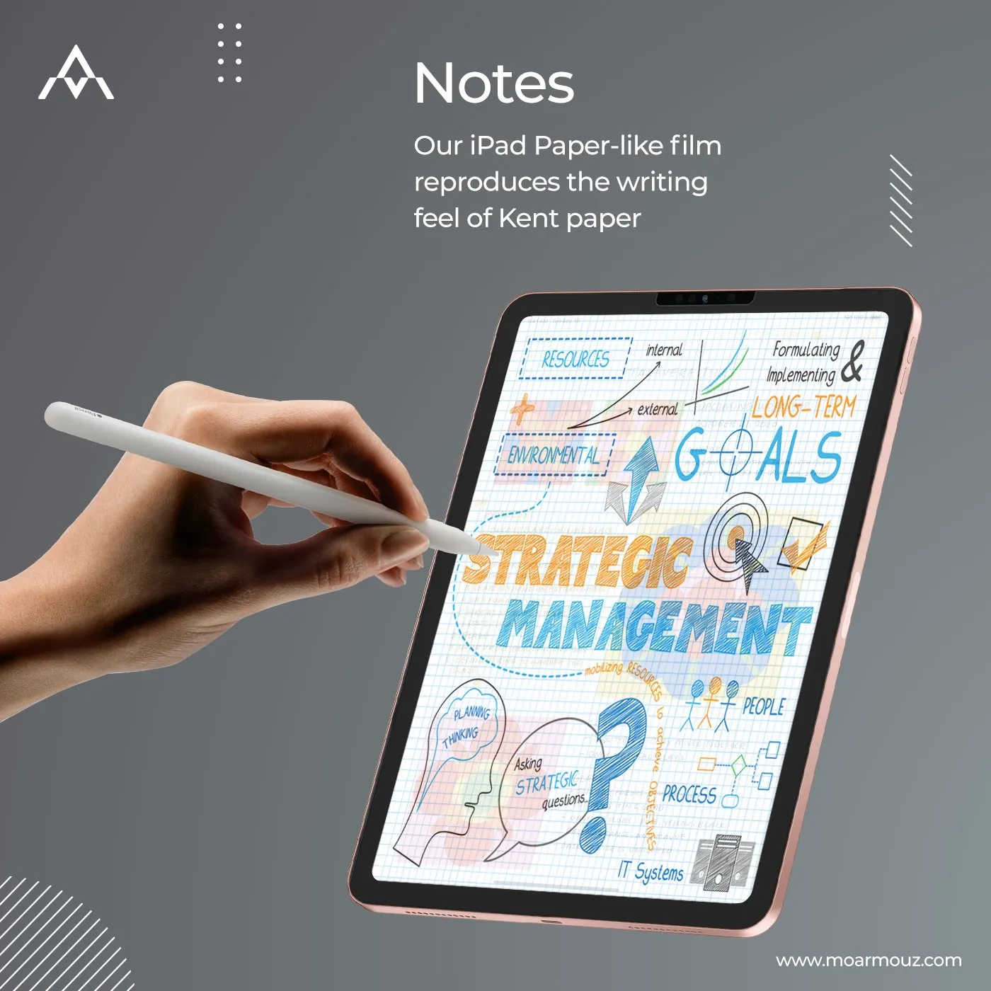 PaperType® Screen Protector - Perfect for Sketching, Writing, and Note-taking on iPads