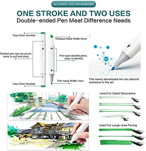 Wynhard Alcohol Markers Art Markers Set Drawing Markers Colour Markers Dual Tip Brush Pens&Chisel Alcohol Based Art Markers For Kids,Adults Coloring Twin Markers Set 60 Pcs,Multi-coloured